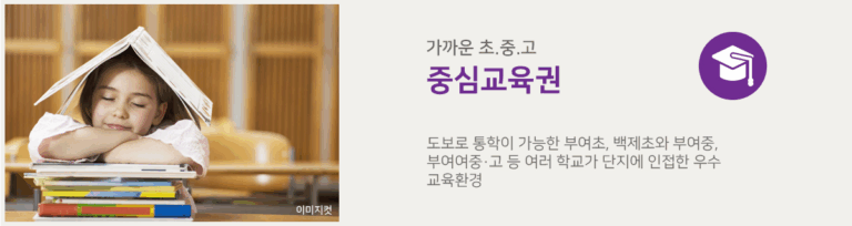 부여 골드클래스_교육